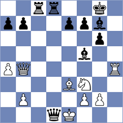 Glavina - Shahade (Chess.com INT, 2021)