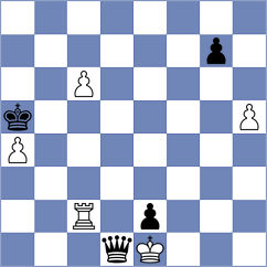 Jeet - Kobalia (chess.com INT, 2021)