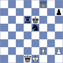 Harsh - Karttunen (chess.com INT, 2024)