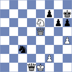 Kuhn - Zou (chess.com INT, 2024)