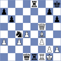 Esipenko - Mingarro Carceller (Chess.com INT, 2020)