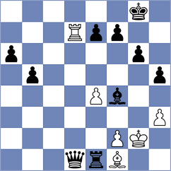 Solakoglu - Petricek (Chess.com INT, 2020)