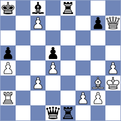 Srdanovic - Kanakaris (chess.com INT, 2023)