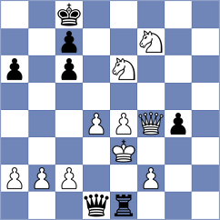 Sowul - Pinheiro (chess.com INT, 2023)
