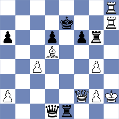 Karavade - Martinez (chess.com INT, 2023)