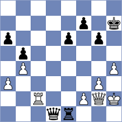 Sethuraman - Perez (chess.com INT, 2024)