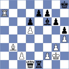 Vakhlamov - Piesik (chess.com INT, 2023)
