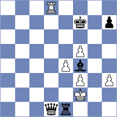 Sorensen - Bouchet (chess.com INT, 2021)