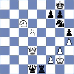 Hamitevici - Xie (chess.com INT, 2024)