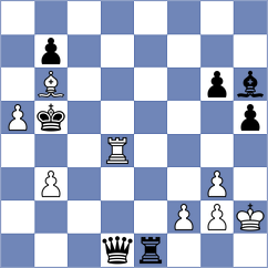 Zhou - Bornholdt (chess.com INT, 2023)