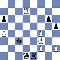 Ramirez M. - Toktomushev (chess.com INT, 2023)