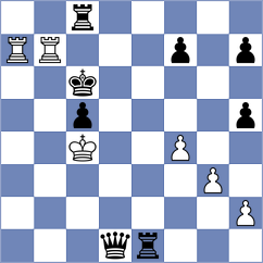 Hoghmrtsyan - Bazilius (chess.com INT, 2023)