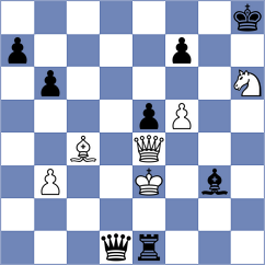 Ozates - Jimenez (chess.com INT, 2023)