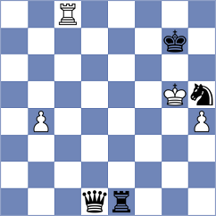 Skaric - Orozbaev (chess.com INT, 2024)
