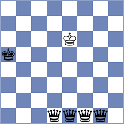 Mozaffari - Moosavifar (Chess.com INT, 2021)