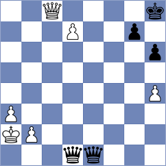 Swicarz - Lesbekova (chess.com INT, 2021)