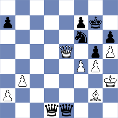 Wang - Gatterer (chess.com INT, 2024)