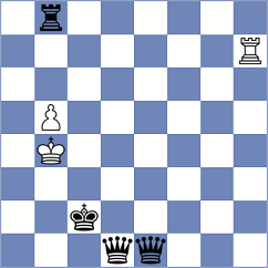 Ortiz - Chung (Chess.com INT, 2021)