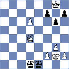 Kostiukov - Taboas Rodriguez (chess.com INT, 2023)