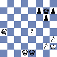 Ivanov - Tang (chess.com INT, 2024)