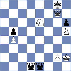 Goncharov - Li (chess.com INT, 2024)