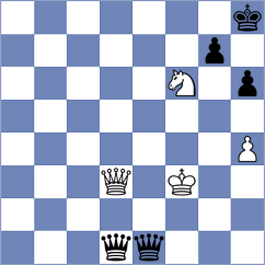 Kollars - Kravtsiv (chess.com INT, 2021)
