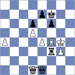 Perez Leiva - Chandratreya (Chess.com INT, 2021)