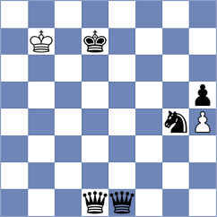Bagirova - Garrido Outon (chess.com INT, 2024)
