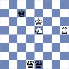 Khanin - Hadzimanolis (chess.com INT, 2023)
