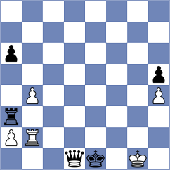 Baraeva - Tikhonov (Chess.com INT, 2021)