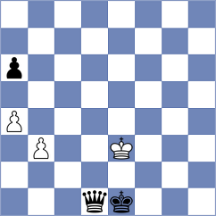 Calcina - Sedgwick (Chess.com INT, 2021)