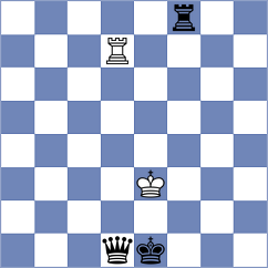 Kim - Gulatz (chess.com INT, 2022)
