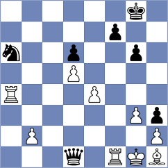 Koridze - Pertinez Soria (chess.com INT, 2022)