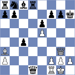 Kavri - Md.abu (chess.com INT, 2023)