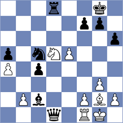 Mamedov - Molina (chess.com INT, 2023)
