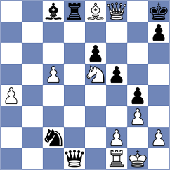 Hajiyev - Azali (chess.com INT, 2023)