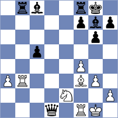 Joshi - Hua (chess.com INT, 2023)