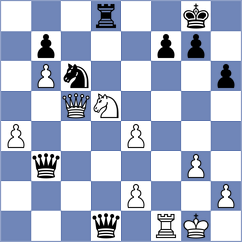 Gaehwiler - Iljiushenok (chess.com INT, 2021)
