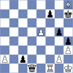 Coe - Kostiukov (chess.com INT, 2024)