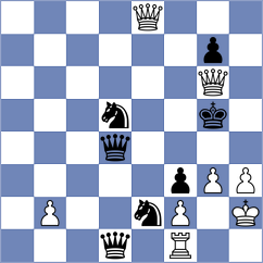 Perez Rodriguez - Zenin (chess.com INT, 2023)