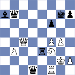 Ozen - Zarnicki (Chess.com INT, 2021)