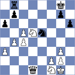 Tripurambika V - Goltseva (FIDE Online Arena INT, 2024)