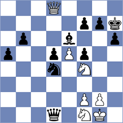 Juarez Flores - Kashlinskaya (chess.com INT, 2020)