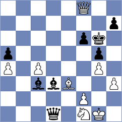 Khalil - Gan (Chess.com INT, 2020)