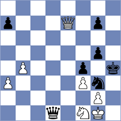 Sai Agni Jeevitesh - Leve (chess.com INT, 2024)