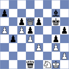 Carrasco Miranda - Gutierrez Carmona (chess.com INT, 2024)