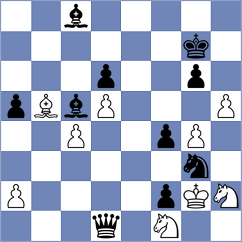 Chitre Arush - Shimanov (chess.com INT, 2023)