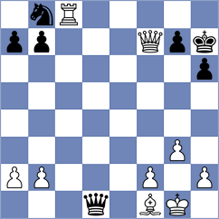 Geivondian - Botez (chess.com INT, 2023)