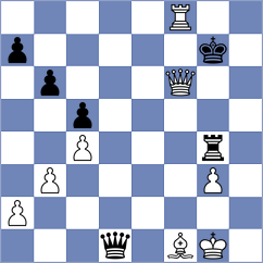 Jovic - Balint (chess.com INT, 2023)