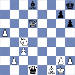 Nagare Kaivalya Sandip - Sisabayev (chess.com INT, 2023)